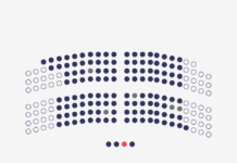 Milli Məclisin komitələrində qanun və qərar layihələrinin hazırlanması və baxılması qaydası