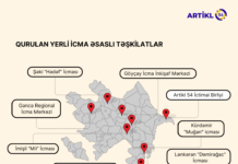 7 icma əsaslı təşkilatın ictimai vəkillik kampaniyaları